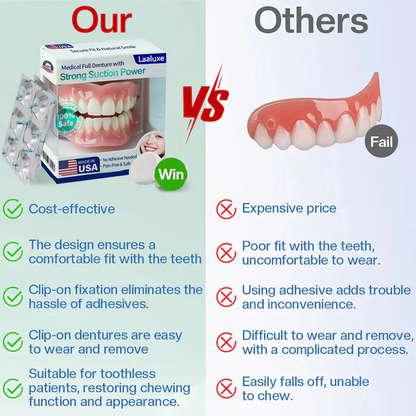 Medical Full Denture with Strong Suction