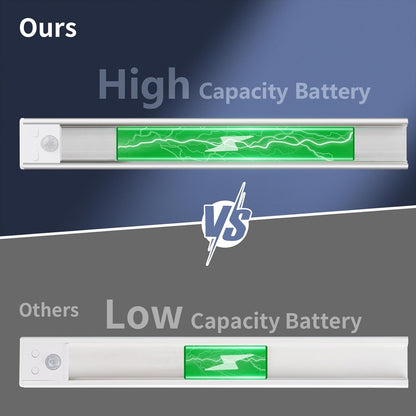 🔥LAST DAY SALE 49% OFF - 💡 2 Pack Punch-free Smart Sensor Magnetic Rechargeable LED Lights